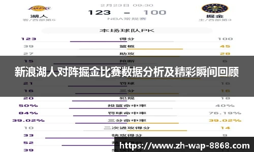 新浪湖人对阵掘金比赛数据分析及精彩瞬间回顾